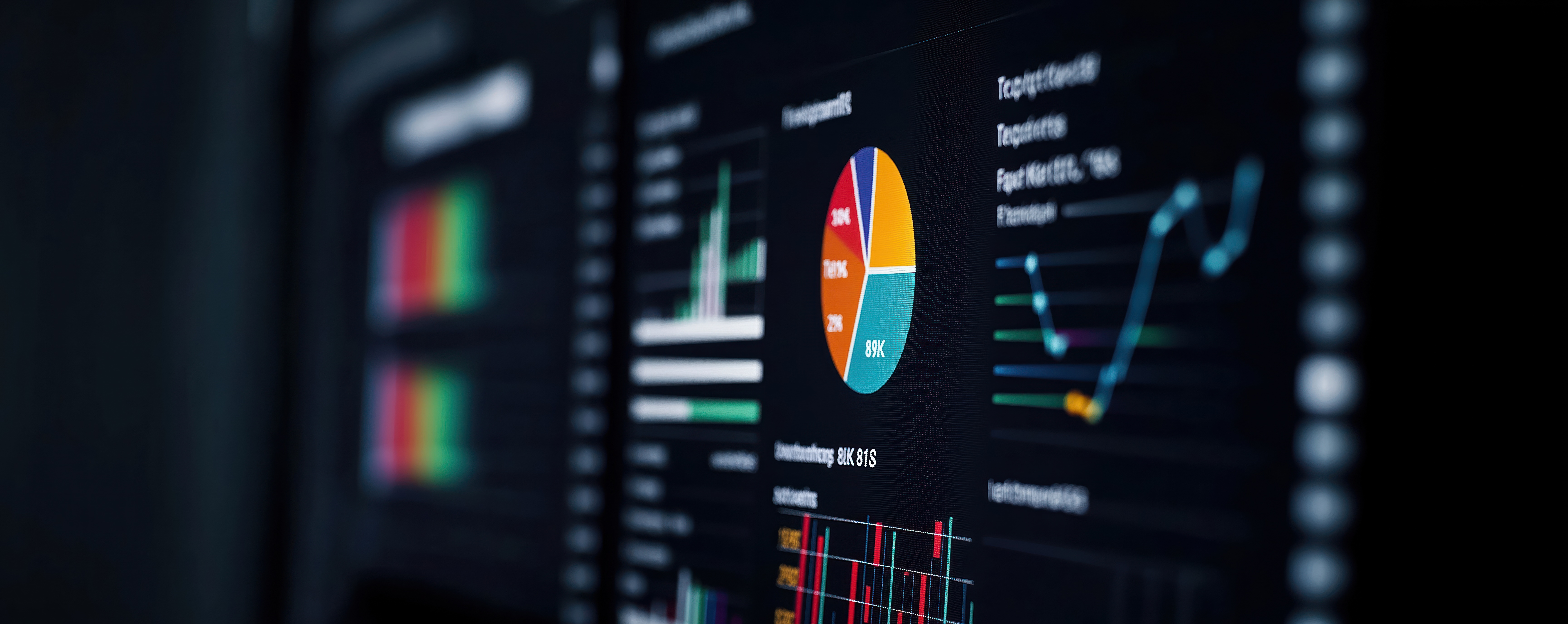 Indicadores financeiros